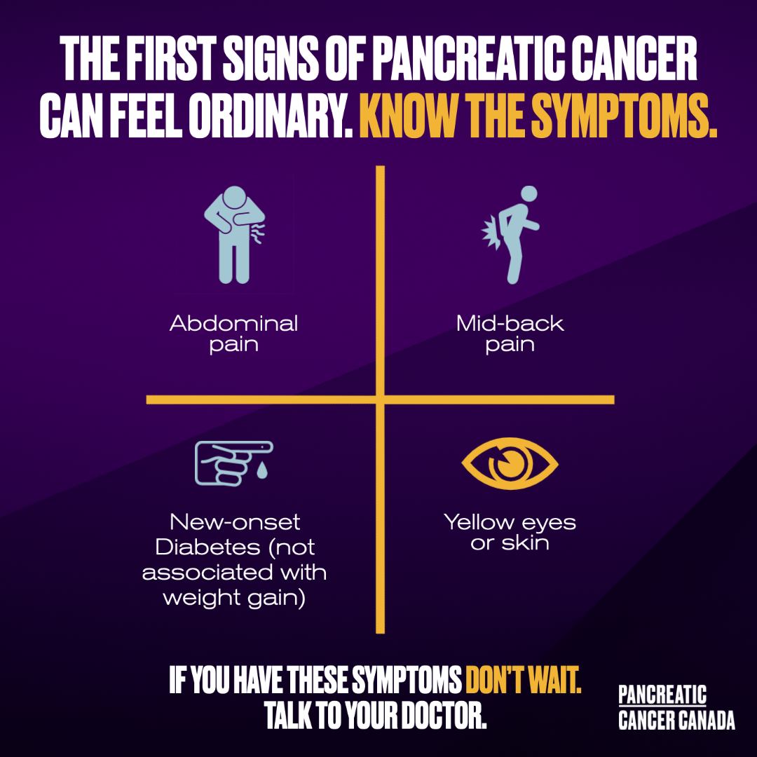 pancreatic cancer weight gain paraziti lichid citricid