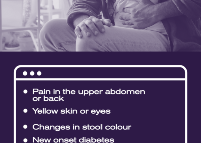 signs and symptoms poster-1 (1)