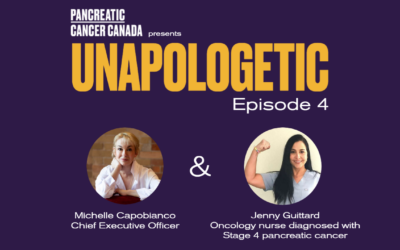 Listen To Episode Four of UNAPOLOGETIC – The Podcast